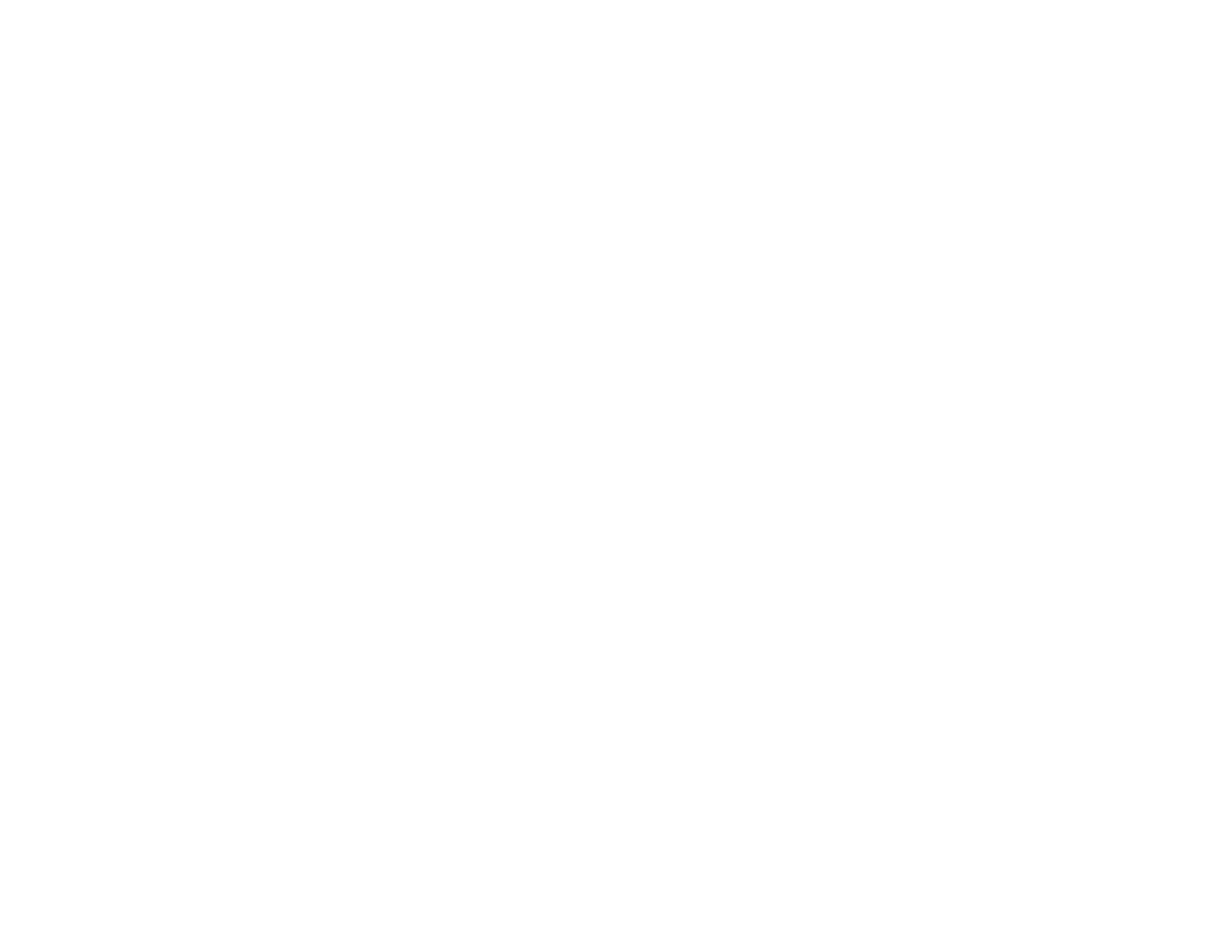 Chikichobs